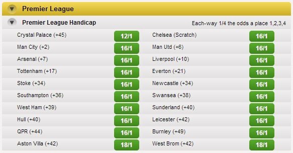 Premier League Handicap Bets