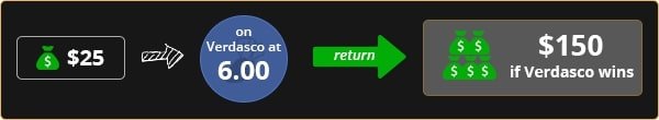 Hedging In-Play Example 3